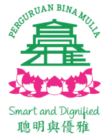 ASESMEN LITERASI NUMERASI SMA BINA MULIA