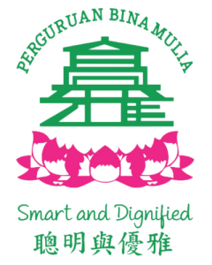 ASESMEN LITERASI NUMERASI SMA BINA MULIA